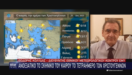 Ανοιξιάτικος ο καιρός των Χριστουγέννων