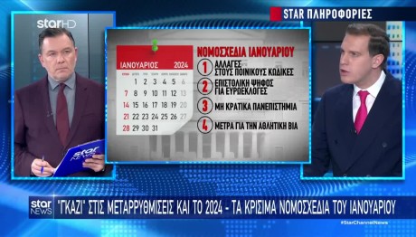 «Γκάζι» στις μεταρρυθμίσεις και το 2024 - Τα κρίσιμα νομοσχέδια του Γενάρη
