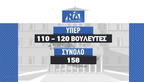 Γάμος ομόφυλων ζευγαριών