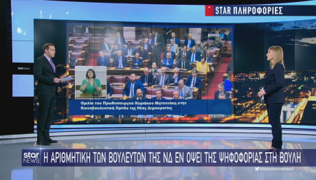 Η αριθμητική των βουλευτών της ΝΔ