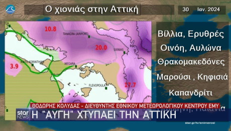 Κακοκαιρία χιονοπτώσεις στην Αττική