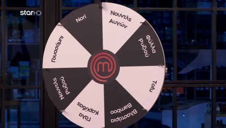 MasterChef: Οι Παίκτες Γυρίζουν Τον Τροχό