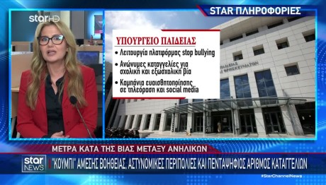 Βία Μεταξύ Ανηλίκων: Τα Μέτρα Που Θα Παρθούν