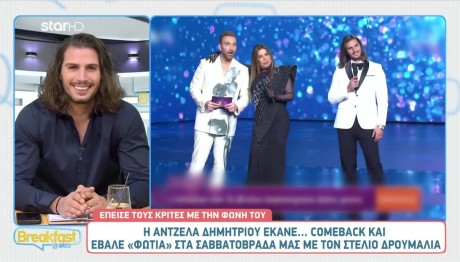 Άντζελα Δημητρίου: Το Comeback Tης Στο J2US Με Yπονοούμενα