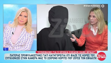 Περιστέρι: Πατέρας Βίαζε Τις Κόρες Του Κατ' Εξακολούθηση