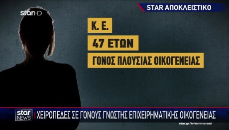Χειροπέδες Σε Γόνους Γνωστής Επιχειρηματικής Οικογένειας
