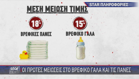 σούπερ μάρκετ