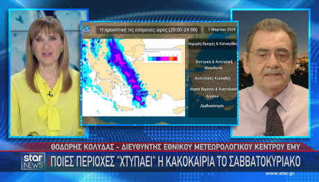 Θ. Κολυδάς κακοκαιρία Emil