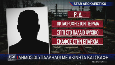 ΕΡΓΟΣΕ καταγγελία