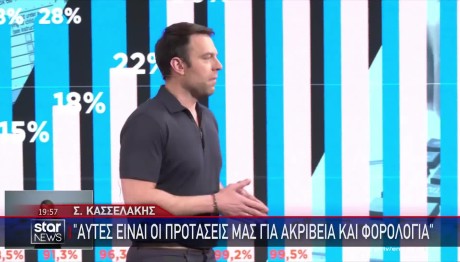 Κασσελάκης: Οι Προτάσεις ΣΥΡΙΖΑ Για Την Ακρίβεια