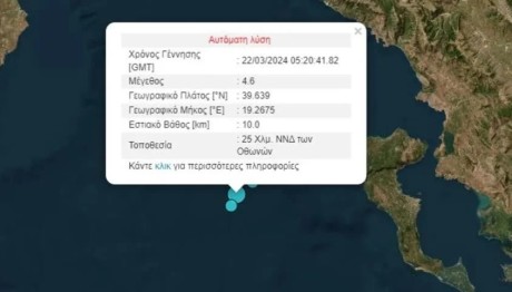 Σεισμός 4,7 Ρίχτερ Τώρα Στην Κέρκυρα