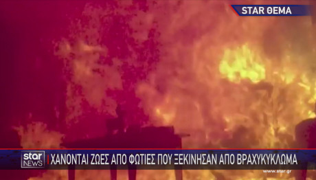 Βραχυκύκλωμα: Πώς Να Προστατεύτειτε Από Φωτιά Στο Σπίτι