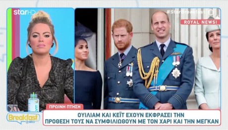 Ουίλιαμ, Κέιτ, Χάρι, Μέγκαν