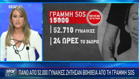 Πολιτική Κόντρα Για Τη Γραμμή SOS 15900
