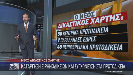 ο νέος δικαστικός χάρτης