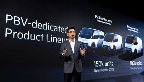 Kia: Αποκαλύπτουμε τα σχέδια της