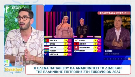 Eurovision 2024: Ποια Ελληνίδα σταρ θα ανακοινώσει το 12άρι της Ελλάδας