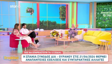 Μπήλιου: Αναπάντεχες Εξελίξεις Με Τη  Σύνοδο Δία - Ουρανού