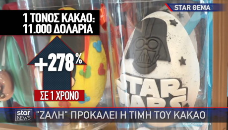 Κακάο αύξηση τιμής