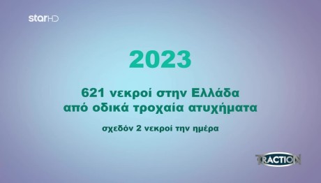 Traction 28/4/24 - Οδική Ασφάλεια