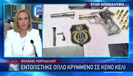 Φυλακές Κορυδαλλού