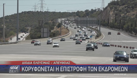 κυκλοφορία Αθηνών Κορίνθου