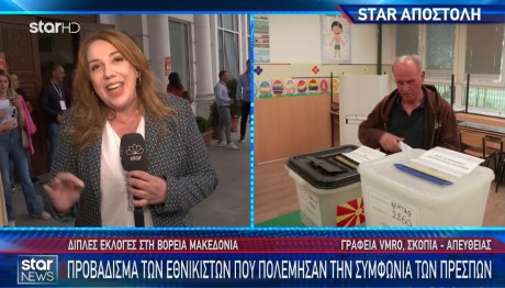 Εκλογές Στα Σκόπια: Ποιος Προηγείται