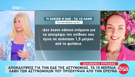 Άγιοι Ανάργυροι: Το Πόρισμα ΕΔΕ Για Ευθύνες Αστυνομικών
