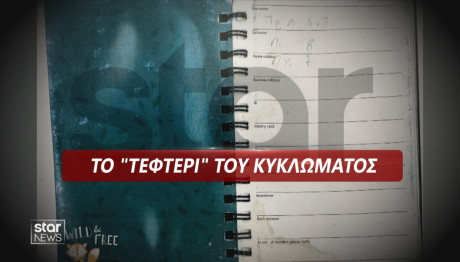 Χαλκίδα τεφτέρι προϊσταμένης