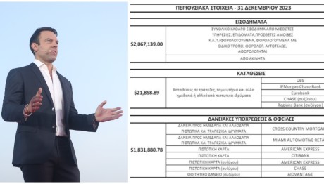 Στέφανος Κασσελάκης Θεσσαλονίκη