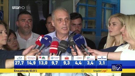 Κυριάκος Βελόπουλος: Η Ελληνική Λύση Ήρθε Για Να Κυβερνήσει