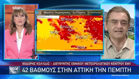 Καύσωνας: Πού Θα Έχει 43άρια Την Πέμπτη 13/6
