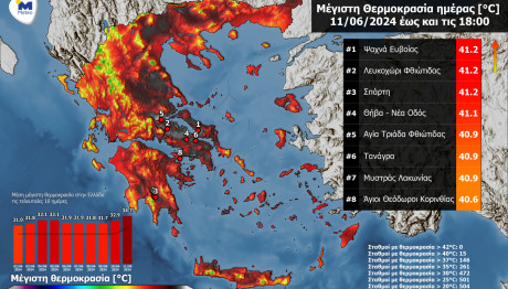 Καύσωνας: Έρχονται Θερμοκρασίες Ρεκόρ Την Πέμπτη 13/6