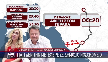 Απόστολος Λύτρας