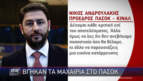 Νίκος Ανδρουλάκης