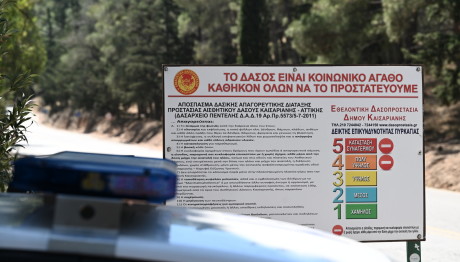 Καιρός: Μεγάλος Κίνδυνος Πυρκαγιάς Και Σήμερα