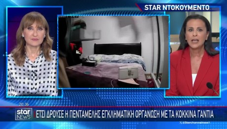 Βίντεο Ντοκουμέντο: Η Δράση Της Σπείρας Με Τα Κόκκινα Γάντια