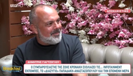 Δημήτρης Γιαγτζόγλου