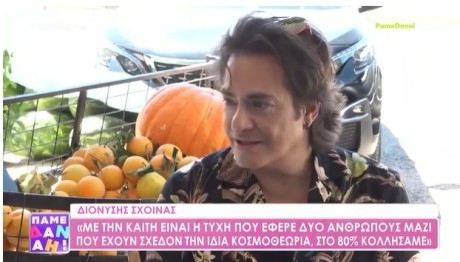 Διονύσης Σχοινάς