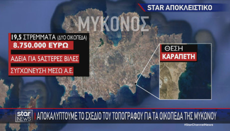 Μύκονος ο χάρτης με τα οικόπεδα