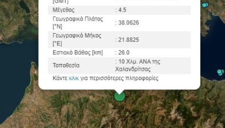 Σεισμός Τώρα Στην Πάτρα - Το Μέγεθος Και Το Επίκεντρο