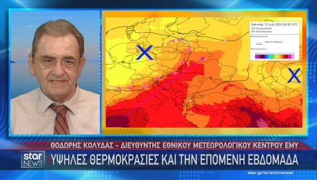 καιρός ζέστη