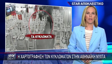 Κύκλωμα Μπράβων