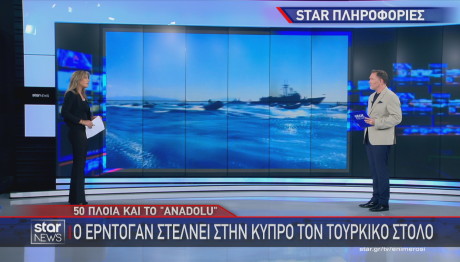 τουρκικά πλοία προς Κύπρο