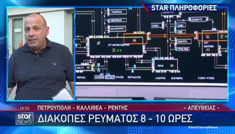 Διακοπές Ρεύματος