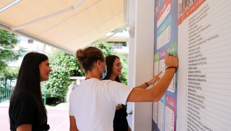 Πανελλήνιες 2024