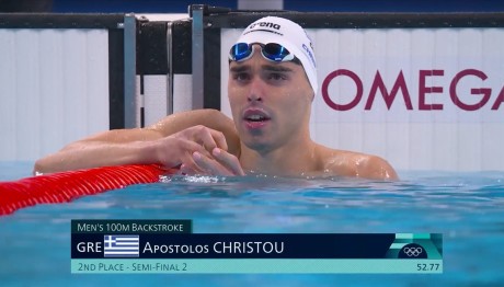Ολυμπιακοί Αγώνες 2024: Το Πρόγραμμα Των Ελληνικών Συμμετοχών 29/7