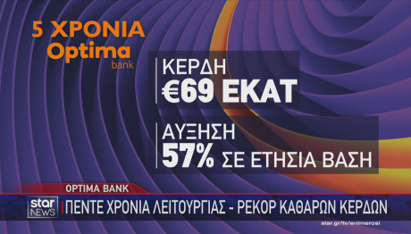 Optima Bank