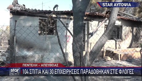 Πεντέλη