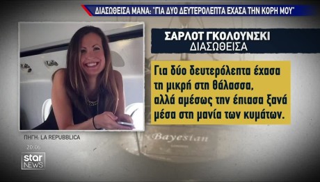 Ναυάγιο Σικελία